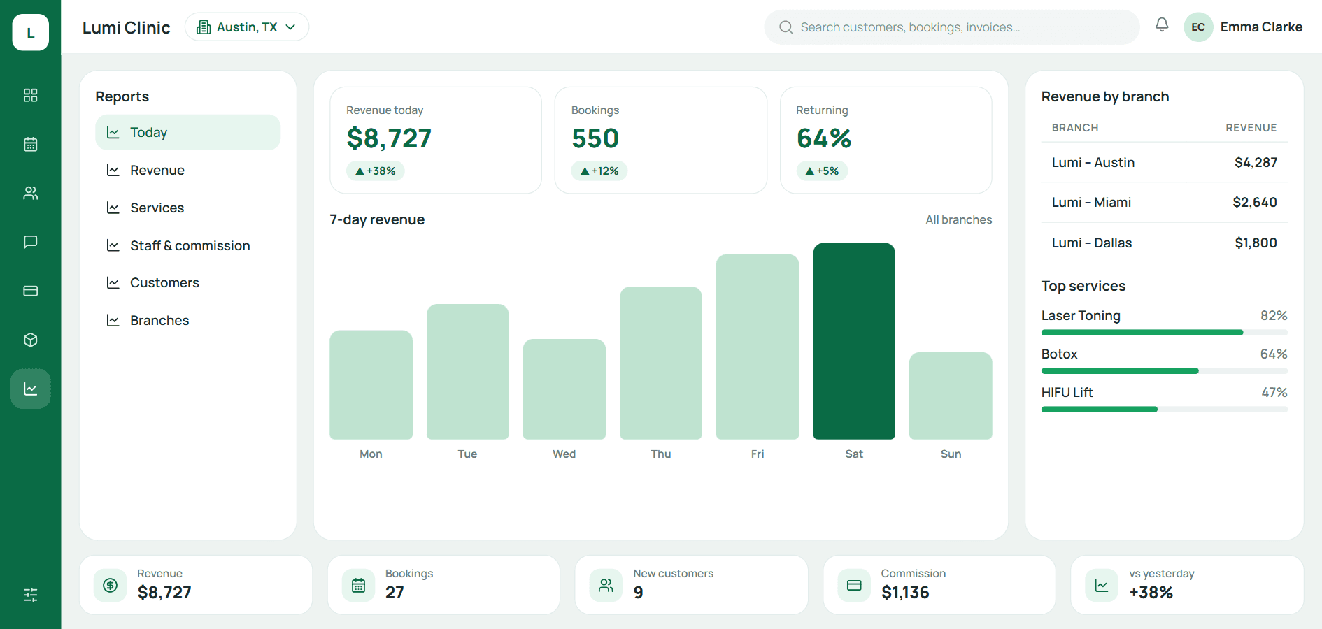 Revenue collection report in Qub-X CRM