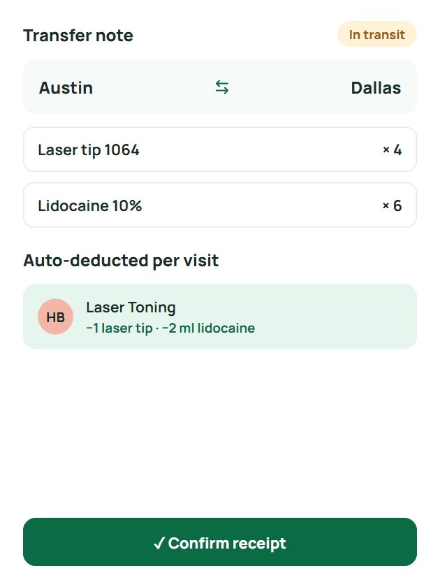 Transfer note from Austin to Dallas and per-visit deduction