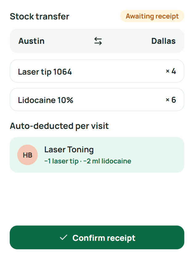 Transfer note from Austin to Dallas and per-visit deduction