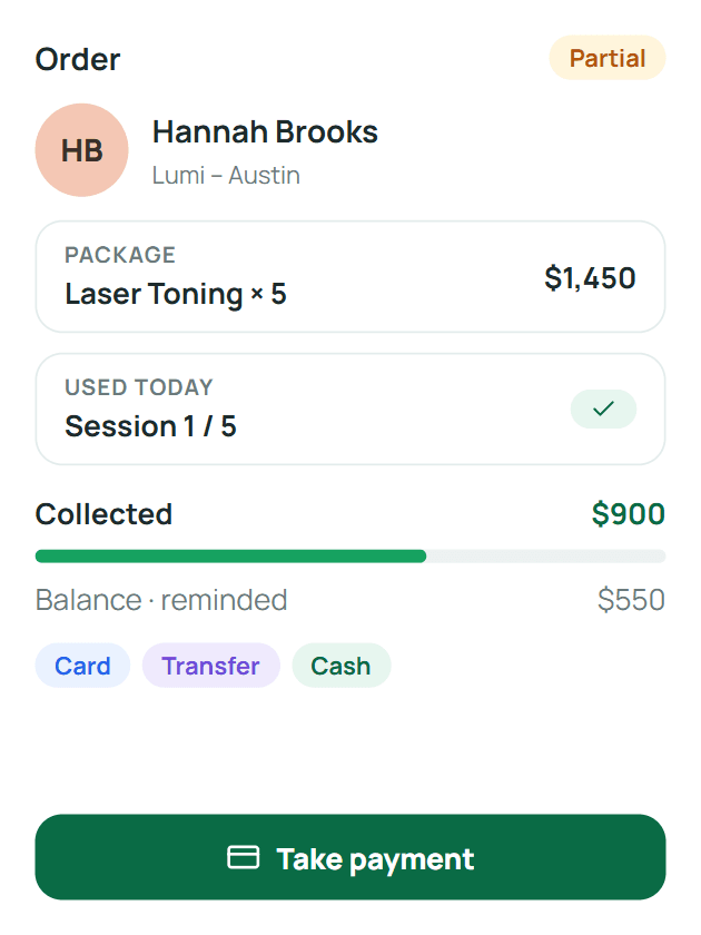 Order: package, session used today, collected and balance