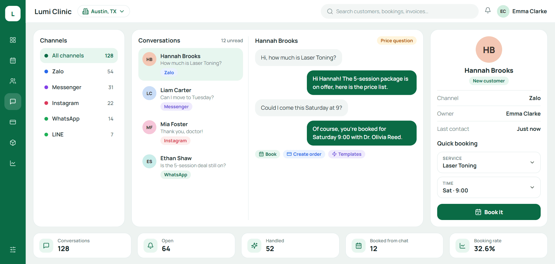 Omnichannel: Inbox