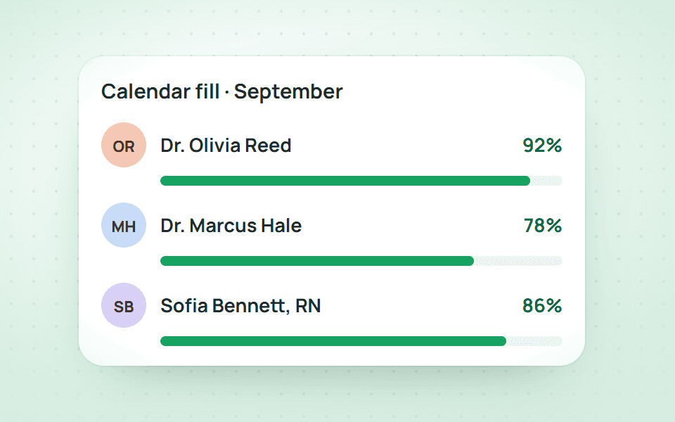 Tick staff members and compare revenue side by side.