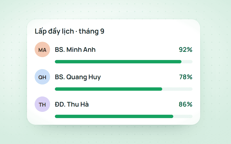Tích chọn nhân viên, xem doanh thu cạnh nhau.
