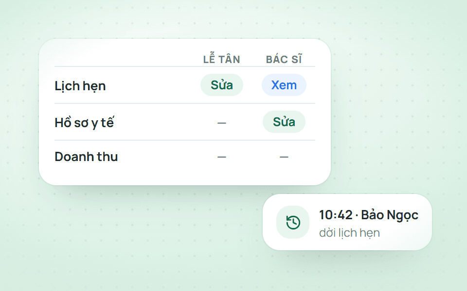 Mỗi vai trò thấy phần mình, mọi thao tác có nhật ký.