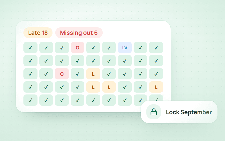 Lateness and missing hours counted, lock when closed.