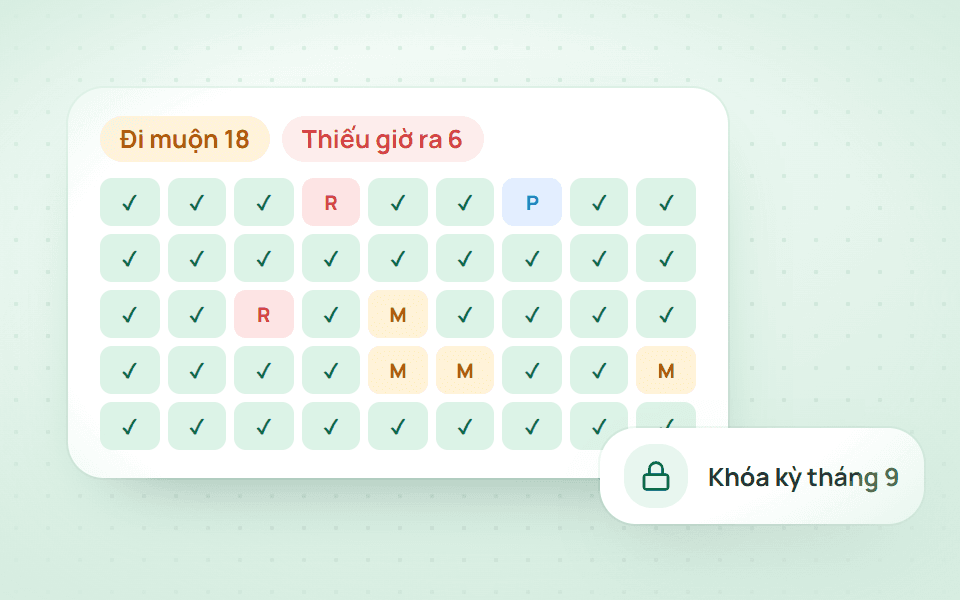 Đi muộn, thiếu giờ đếm sẵn, chốt xong khóa kỳ.