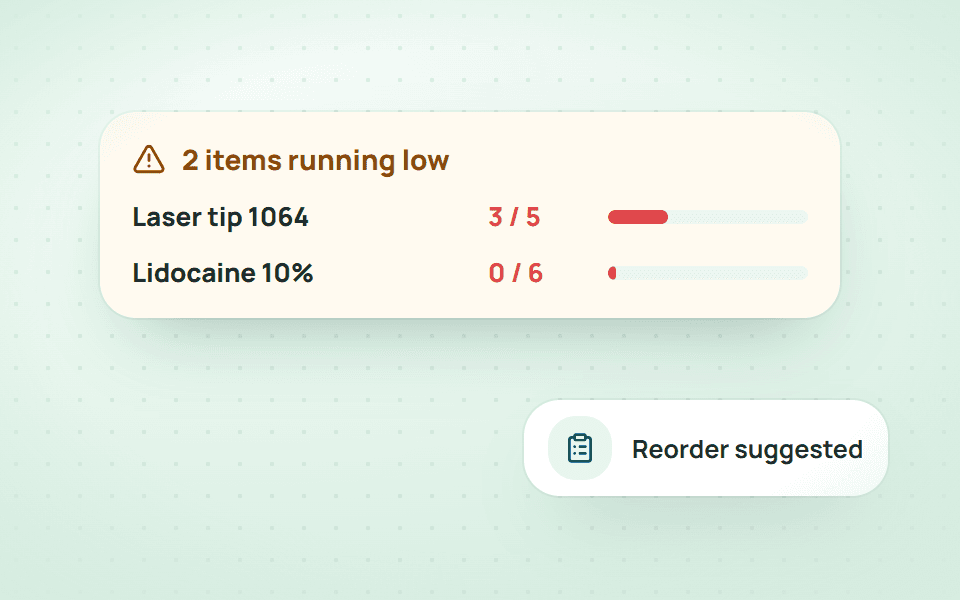 Items below the minimum show at the top of the page.