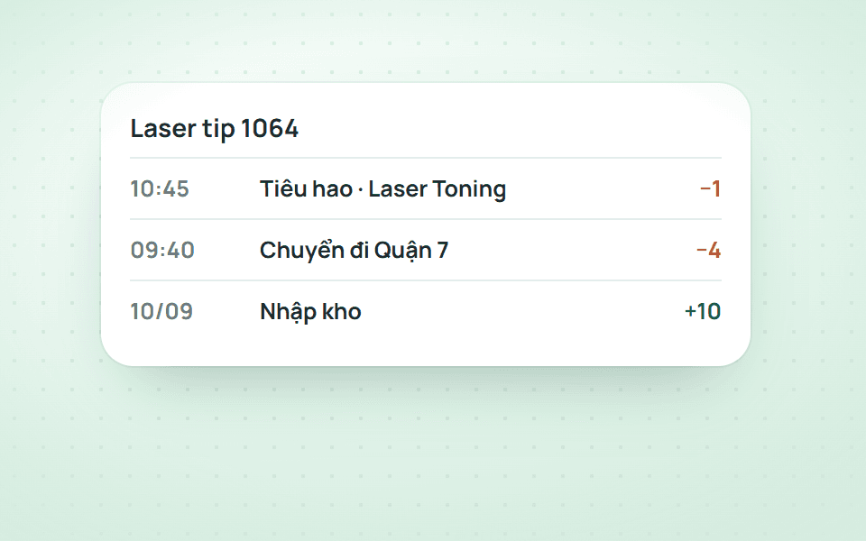 Mở ra là thấy từng bước của một hộp hàng.