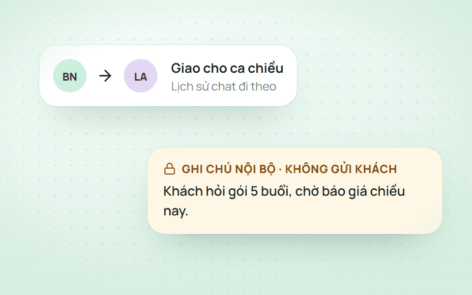 Người ca sau đọc tiếp đúng chỗ, không hỏi lại khách.