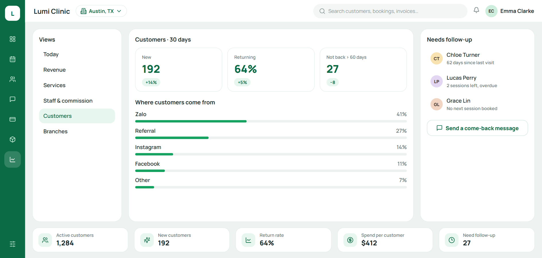 Customer report: new clients, return rate, clients not back for over 60 days and client sources